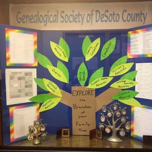 Genealogical Society of DeSoto County